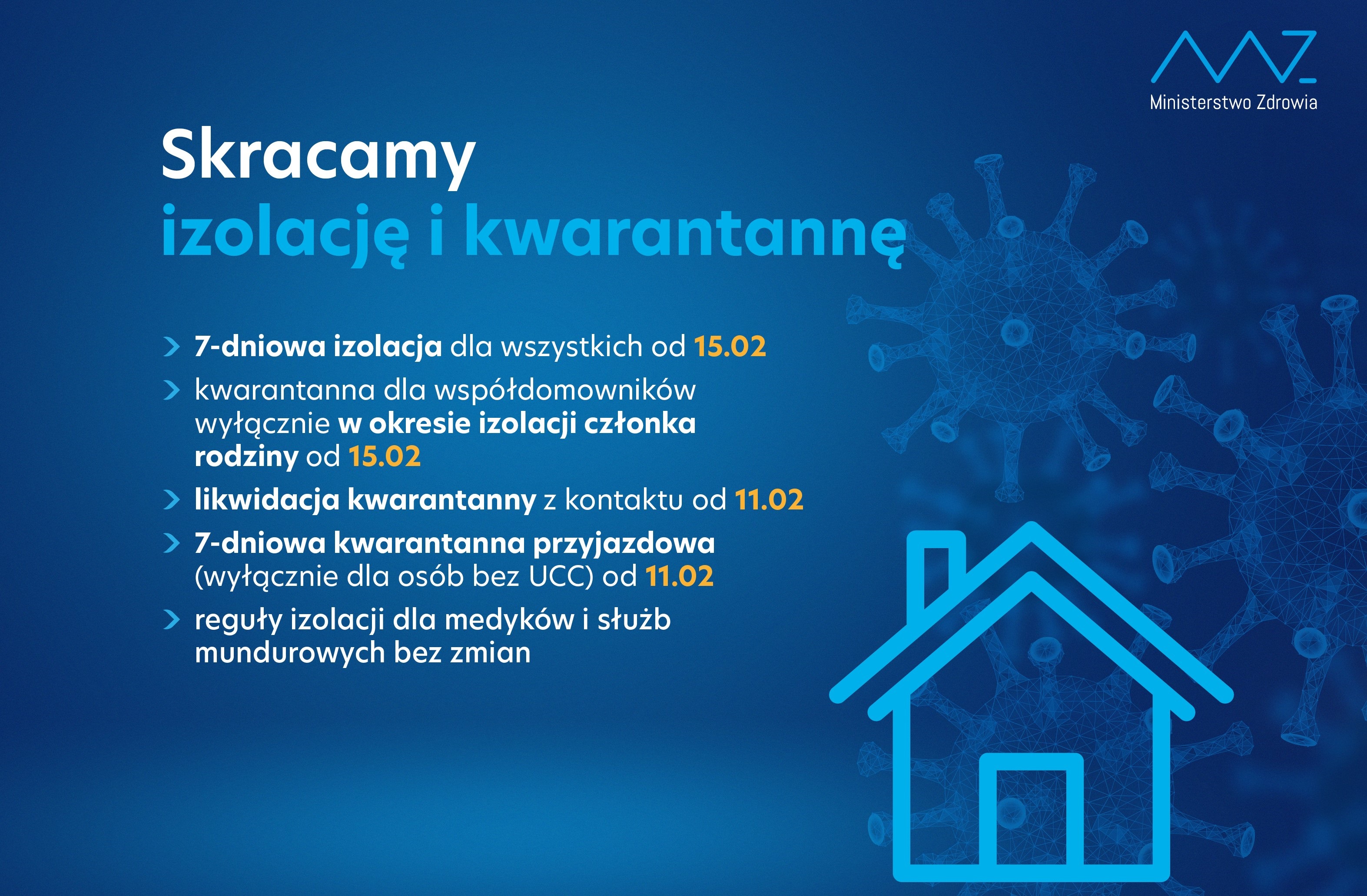 Grafika przedstawiająca zasady kwarantanny obowiązujące od 21 lutego 2022 roku