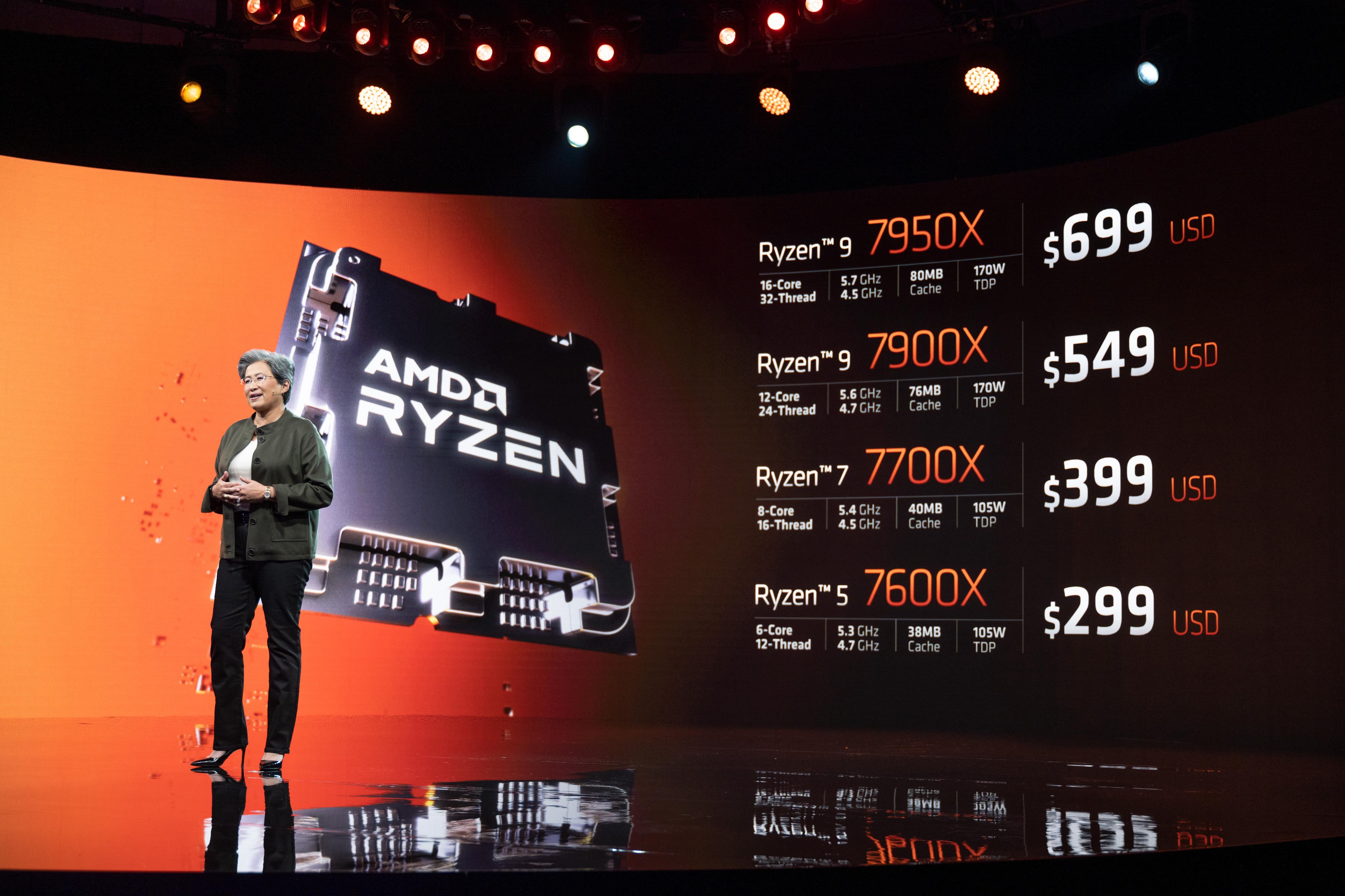 Fotografia z prezentacji cen procesorów AMD Ryzen 7000