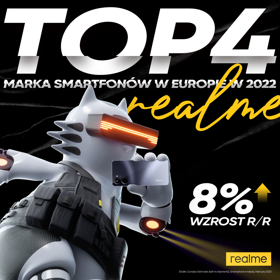 realme w top 4 producentów smartfonów w Europie w 2022 roku